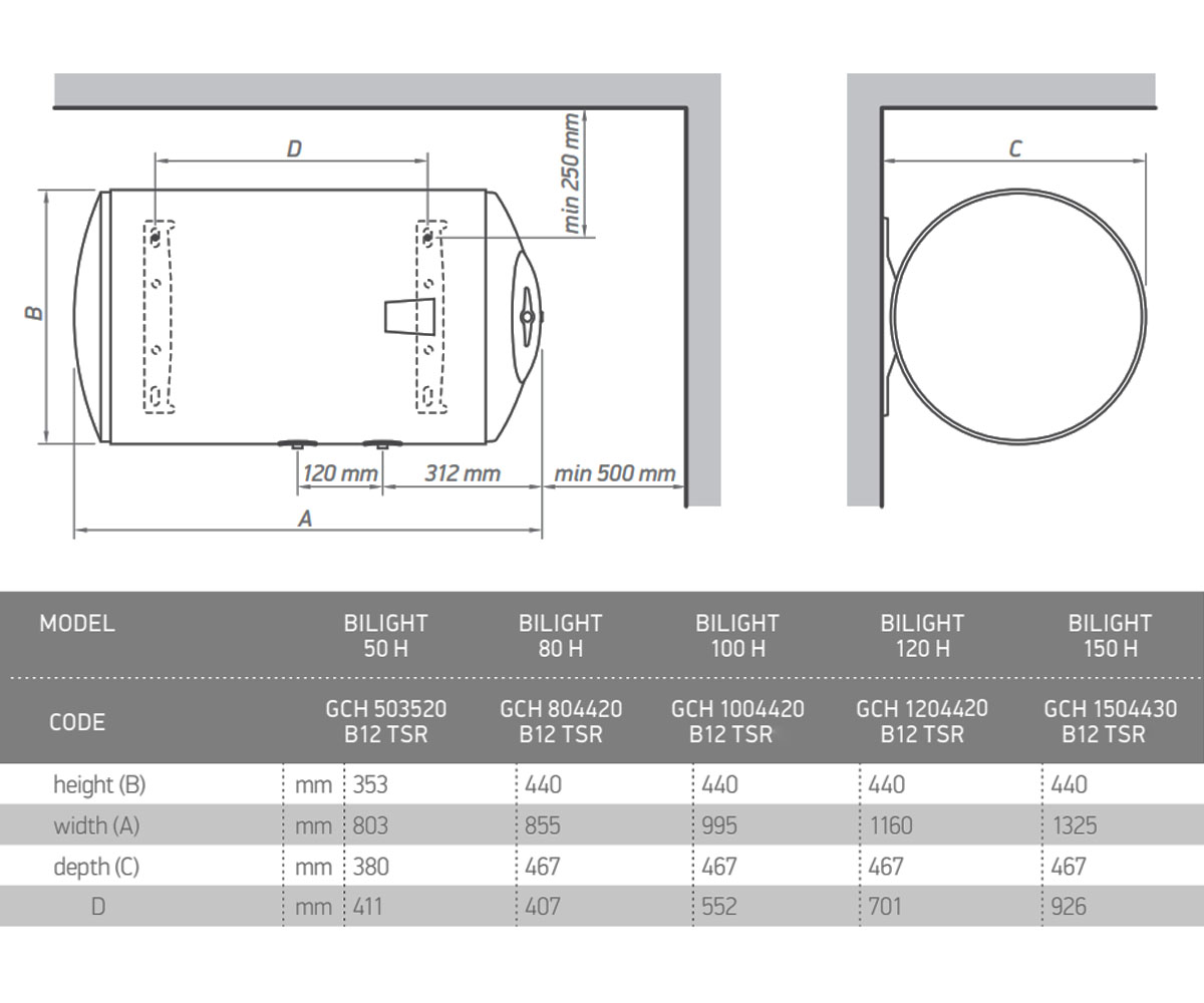 Бойлер горизонтальный 120 л  BILIGHT GCH 12044 20 B12 TSR:Чертеж 