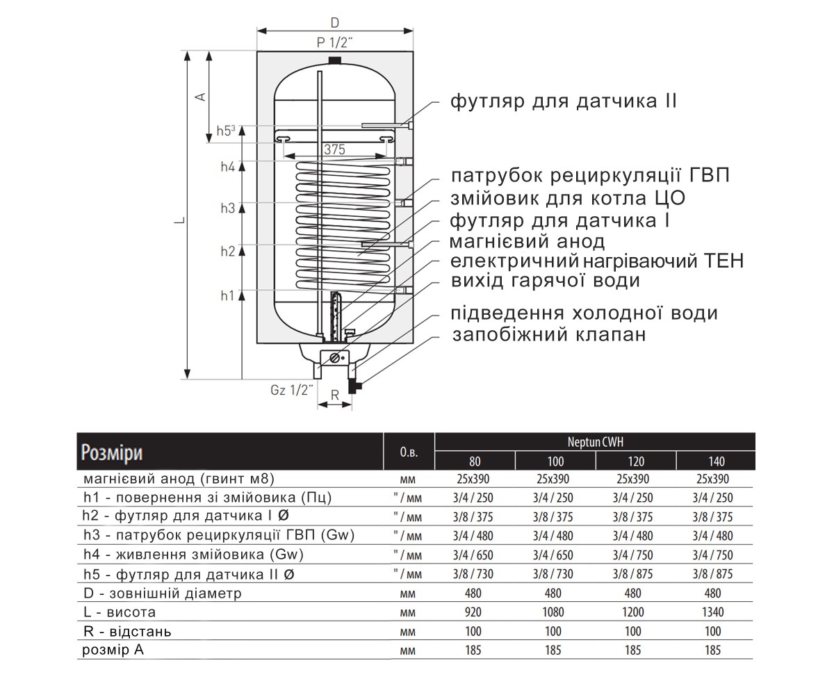 Водонагреватель электрический комбинированный Thermo Alliance Neptun вертикальный 140 л. т.о. 0,95 кв.м правый, мокрый тэн 2,0 к