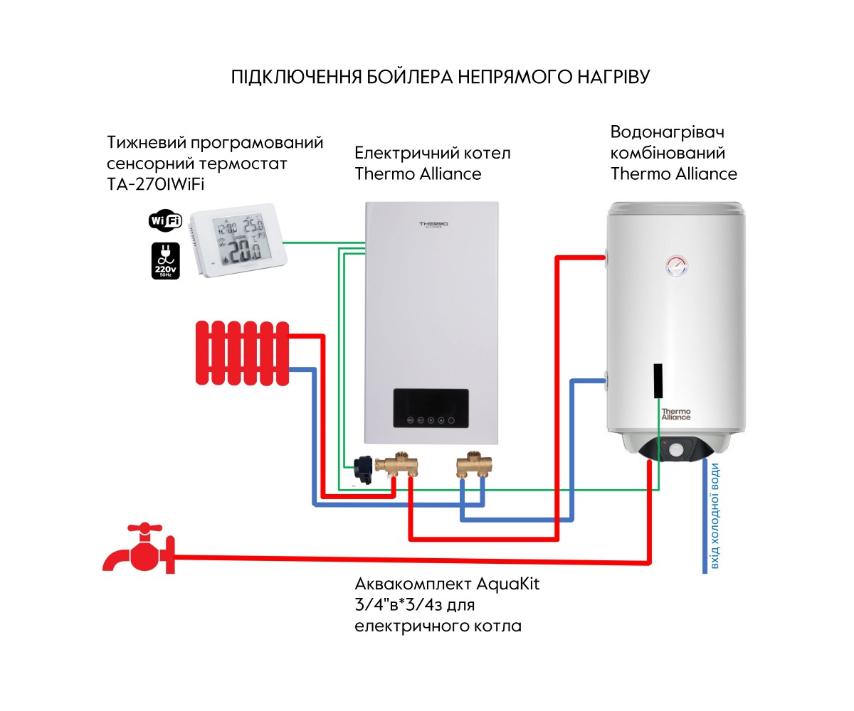 Водонагреватель электрический комбинированный Thermo Alliance вертикальный 80 л. т.о. 0,24 кв.м левый, мокрый тэн 2,0 квт (CWH 8