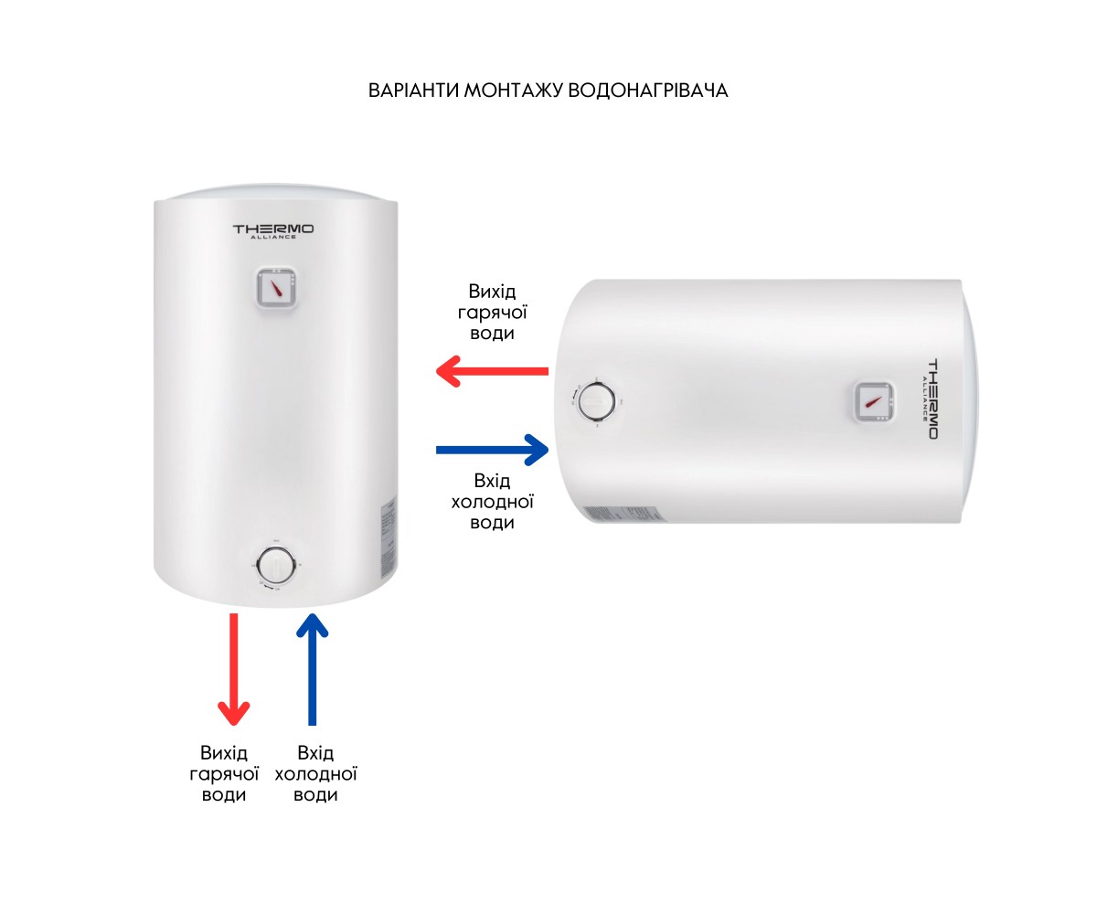 Водонагреватель электрический Thermo Alliance 30 л универсальный, мокрый тэн 1,5 квт D30VH15Q1  D30VH15Q1:Фото 4