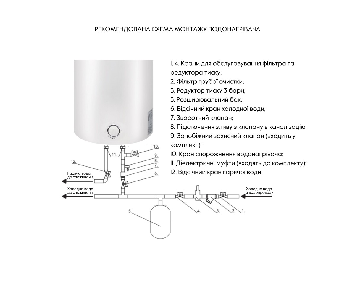 Водонагреватель электрический Thermo Alliance 30 л универсальный, мокрый тэн 1,5 квт D30VH15Q1  D30VH15Q1:Фото 5