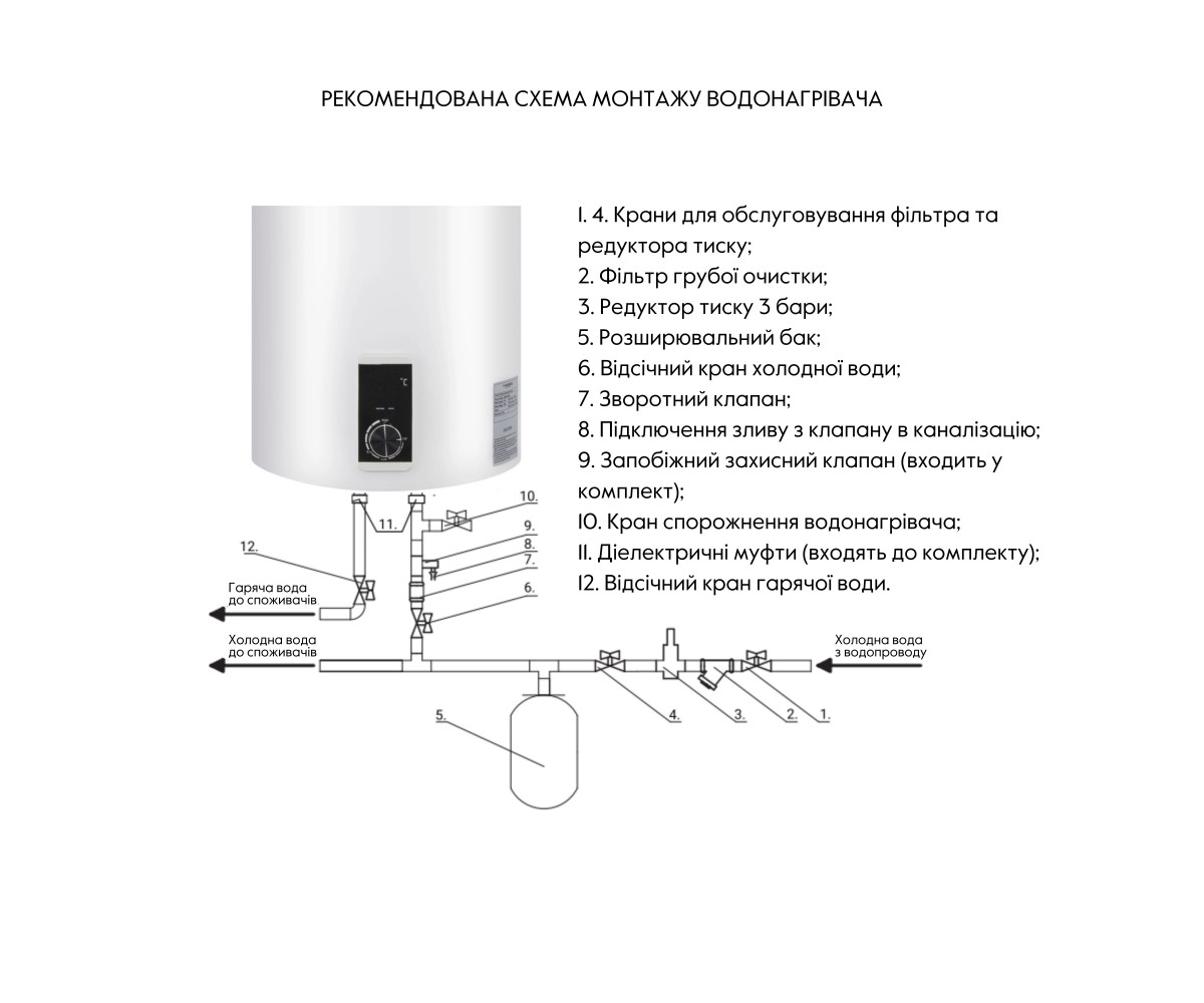 Водонагреватель электрический Thermo Alliance 80 л вертикальный, сухой тэн 2,0 квт D80V20J3(D)K  D80V20J3DK:Фото 4