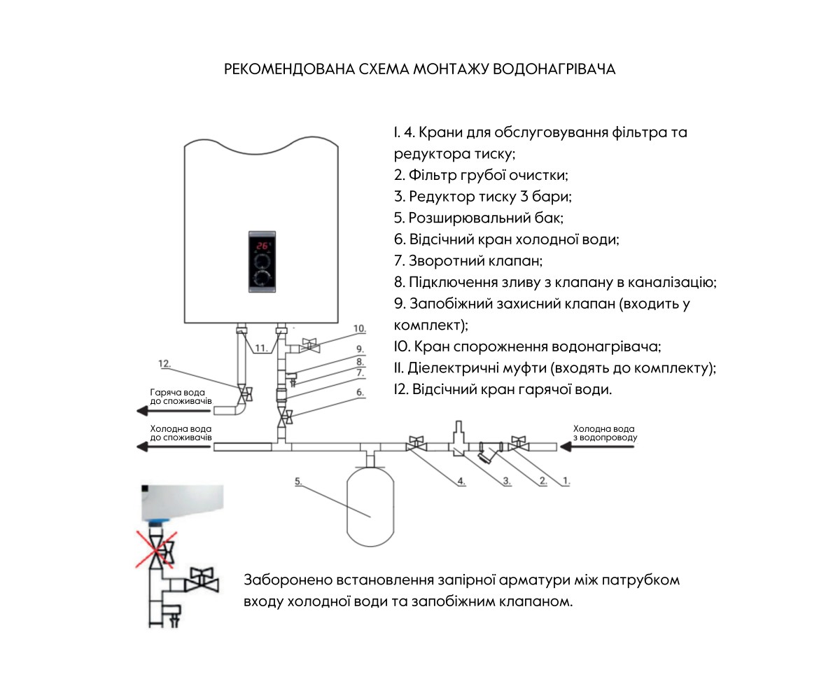Водонагреватель электрический Thermo Alliance 100 л плоский вертикальный, мокрый тэн 2 квт (0,8+1,2) DT100V20G(PD)/2  DT100V20GP