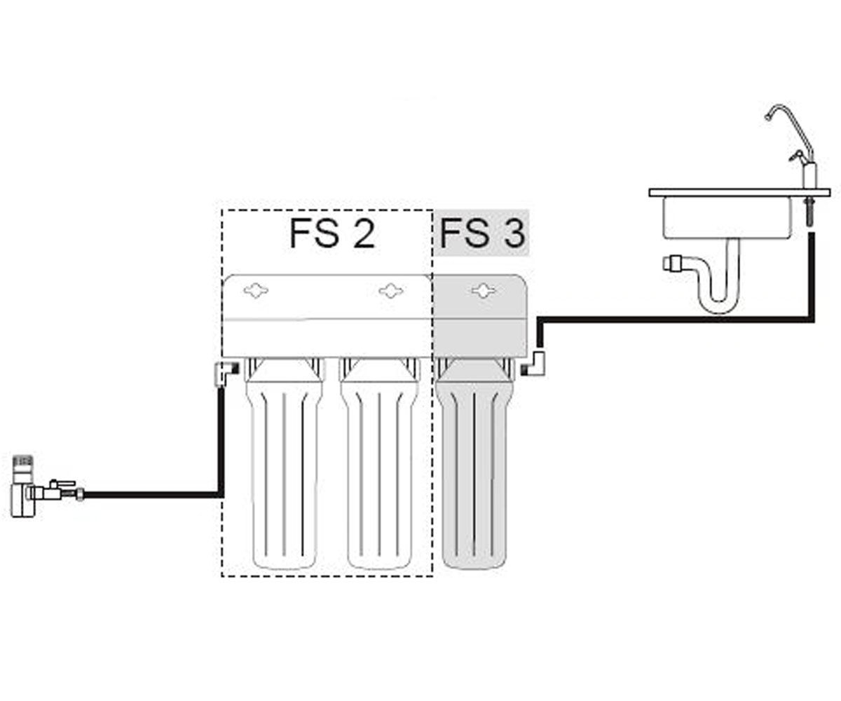 Фильтр для воды  FS-3:Чертеж 