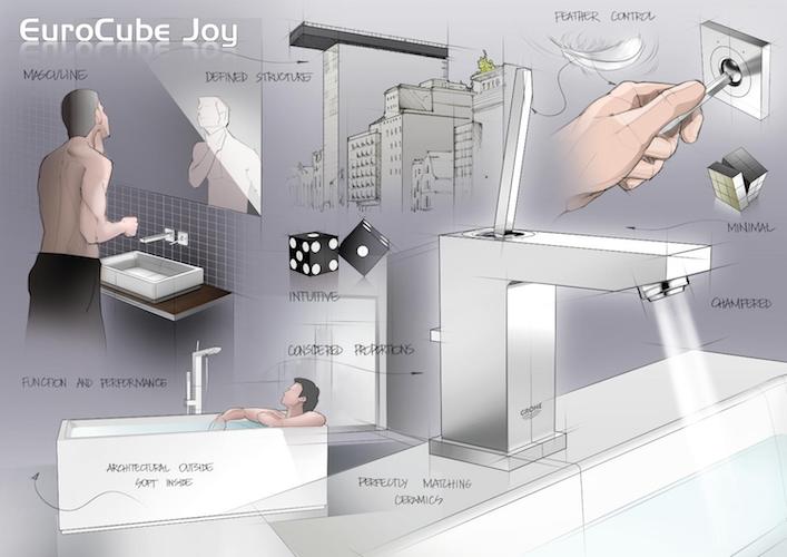 GROHE EUROCUBE JOY