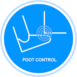 GROHE FootControl®
