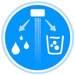 GROHE TwoWater®